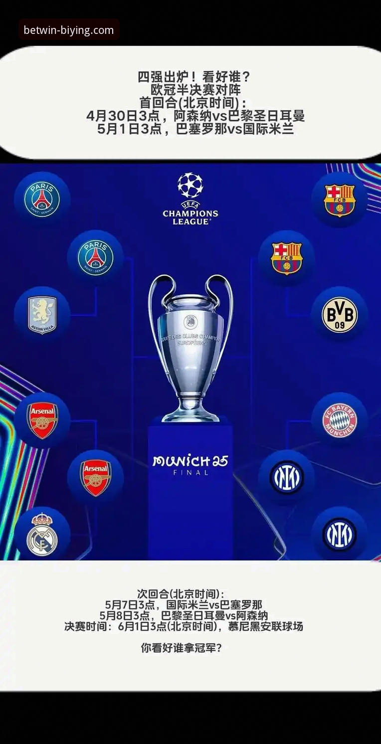 必赢官网快速注册 欧冠八强格局深度解析:从赛事复盘到沉浸式观赛体验