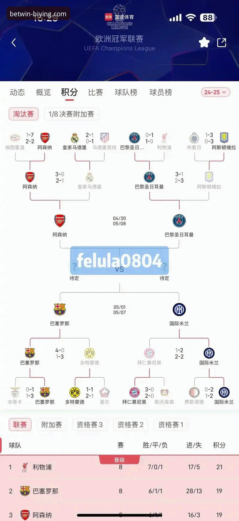 必赢官网快速注册 欧冠八强格局深度解析:从赛事复盘到沉浸式观赛体验